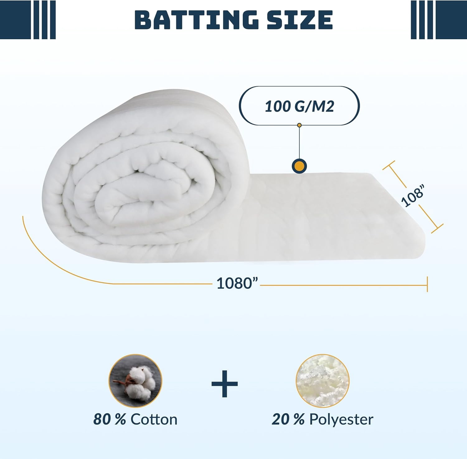 80/20 Cotton Batting for Crafts - 108"x1080" Natural Quilt Backing Fabric - Durable, Soft & Machine Washable - Sewing Batting for DIY Projects, Blankets, etc…