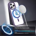 thumbnail image 3 of Case for iPhone 13 Pro 6.1 inch-Compatible with MagSafe &  Car Phone Mount,Not Yellowing Anti-Scratch (Dark Purple), 3 of 15