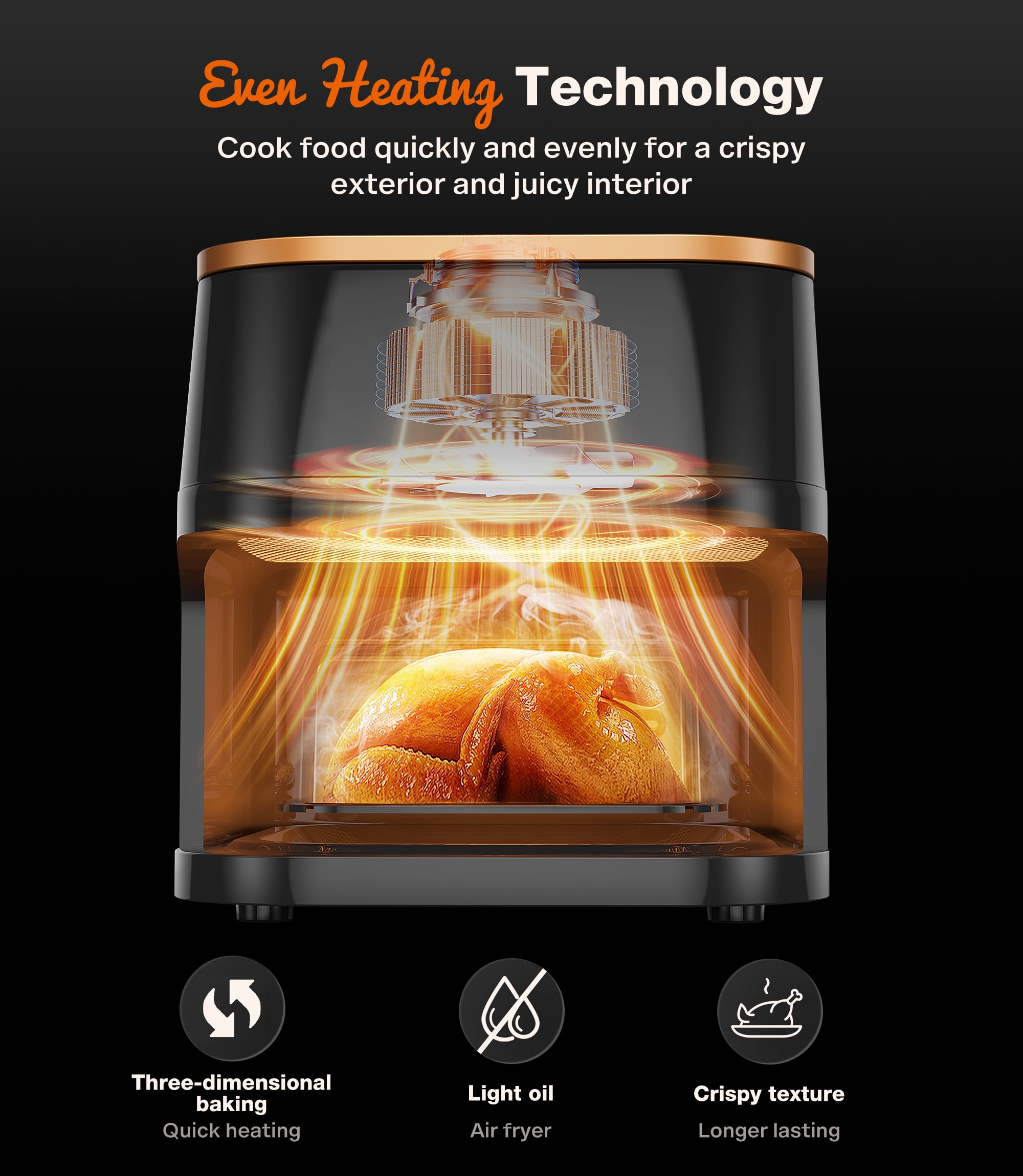 Suodoka Air Fryer 8 Qt Max 450F for Cooking, 6 Presets Fry Touch Panel Easy View Window, New Black