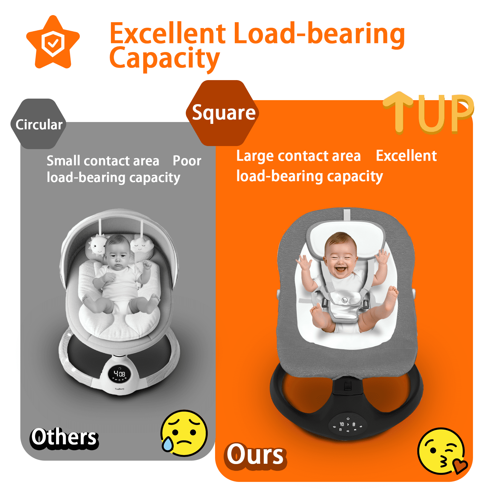 G TALECO GEAR Baby Swings for Infants, Electric Swing for Baby 0-12 Month, Indoor Baby Swing for Newborn Girl Boy, Gray