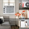Ktaxon Window Air Conditioner 5000 BTU, 7 temperature,2 cooling and fan