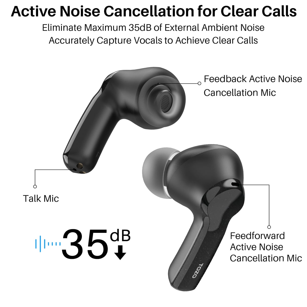 TOZO NC2 Noise Cancelling Earbuds Wireless, Bluetooth in-Ear Detection Headphones, 42H Play, ENC Mic Clear Calls, Stereo Bass, IPX6 Waterproof, Transparency Mode, Wireless Charging, One-Step Pairing