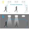 thumbnail image 3 of Wireless Motion Sensor Ceiling Light Battery Powered, FYBTO Motion Sensing Activated LED Night Lights Indoor for Closet Basement Kitchen Bathroom Hallway Stairwell Garage 300LM White, 3 of 5