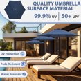 thumbnail image 3 of Autlaycil 9ft Outdoor Patio Umbrellas 6 Ribs with Tilt and Crank Patio Table Umbrella, for Patio Garden and Poolside, Navy Blue, 3 of 7