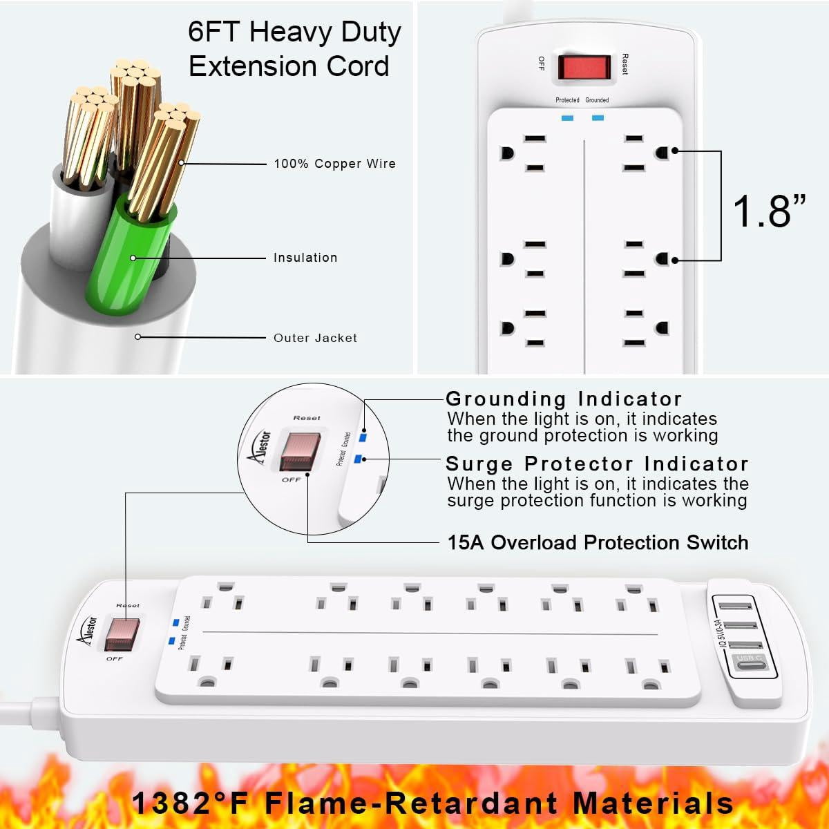 Power Strip  Surge Protector With 12 Outlets And 4 Usb Ports 6 Feet Extension Cord (1875w/15a) For Home Office Dorm 2700 Joules Etl Listed (white)