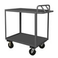 thumbnail image 2 of Durham RSCE-1836-2-TLD-95 36 x 18 x 43.75 in. 2 Shelf Rolling Stock Cart with Ergonomic Handle & Top Lip Down, Gray, 2 of 5