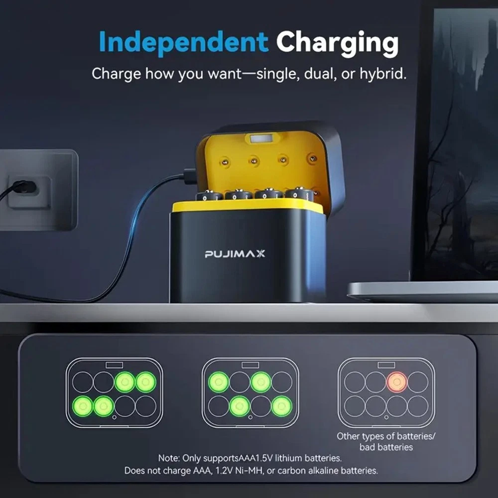 PUJIMAX 1.5V AAA 1512mWh Rechargeable Lithium Batteries 8-Pack Smart Charger 1600 Cycles
