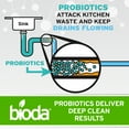 thumbnail image 5 of Bioda Multi-Purpose Probiotic Household Enzyme Cleaner and Deodorizer | Professional Strength | Trash Can Deodorizer, Pet Stains and Odors, Drains, Floors, Bathrooms, Toilets | Made in USA | 1 Gallon, 5 of 10