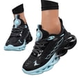 thumbnail image 3 of Aerion Shoes for Women Men Hands Free and Supportive Walking Shoes for Men Women Nurses Orthopedic Sneakers, 3 of 7