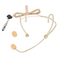 thumbnail image 2 of Micro Casque Réglable Cardioïde Microphone 3.5Mmxlr pour Sans Fil, 2 of 10