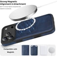thumbnail image 5 of Shockproof Case Designed for iPhone 17 Pro 2025 6.3 inch Leather Magnetic Rugged Compatible with MagSafe Slim Phone Cover for iPhone 17 Pro (Blue), 5 of 6