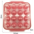 thumbnail image 5 of Yinreli 1 Set Meatball Scoop Mold Transparent Cover Non-Stick PP Homemade Stuffed Meat Balls Maker Baking Tools, 5 of 7