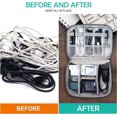 thumbnail image 6 of Electronic Organizer, Travel cable Electronic Organizer Case Bag,Waterproof Organizer Small Storage Backpack Charger Organizer for Cord, Hard Disk, Power Bank, 6 of 7