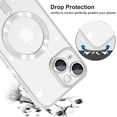 thumbnail image 4 of Designed for iPhone 15 Case Magnetic Clear Slim Case for Women Men Full Camera Protector Anti-Yellowing Shockproof Compatible with MagSafe Cover 15 Sliver, 4 of 14