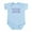 Sky Blue, variant on CafePress - Math Jokes Infant Bodysuit - Baby Light Bodysuit, Size Newborn - 24 Months