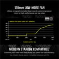 thumbnail image 4 of Corsair RMX Series (2021), RM650x, 650 Watt, Gold, Fully Modular Power Supply, 4 of 4
