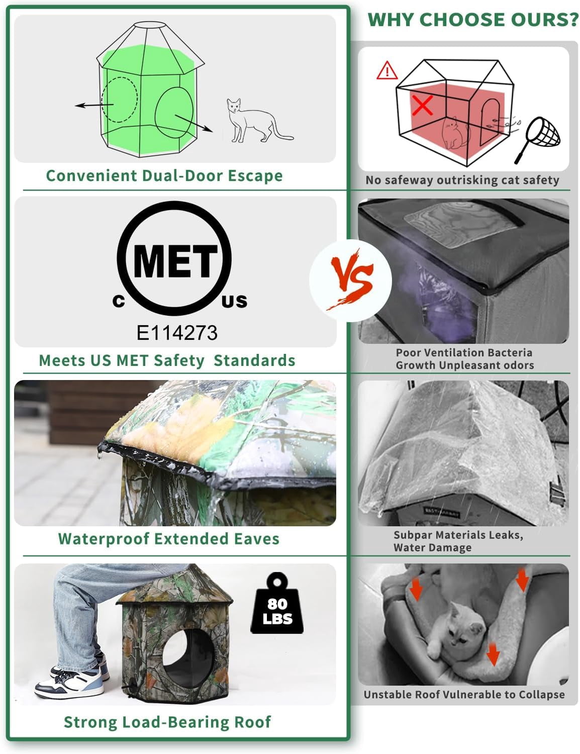 Heated Outdoor Cat House Weatherproof Cat Small Dog Warm Pet Shelter Carrier NEW PP10_Jungle