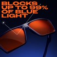 thumbnail image 4 of Gafas para videojuegos livho Titan con protección UV400 contra la luz azul, 4 of 8