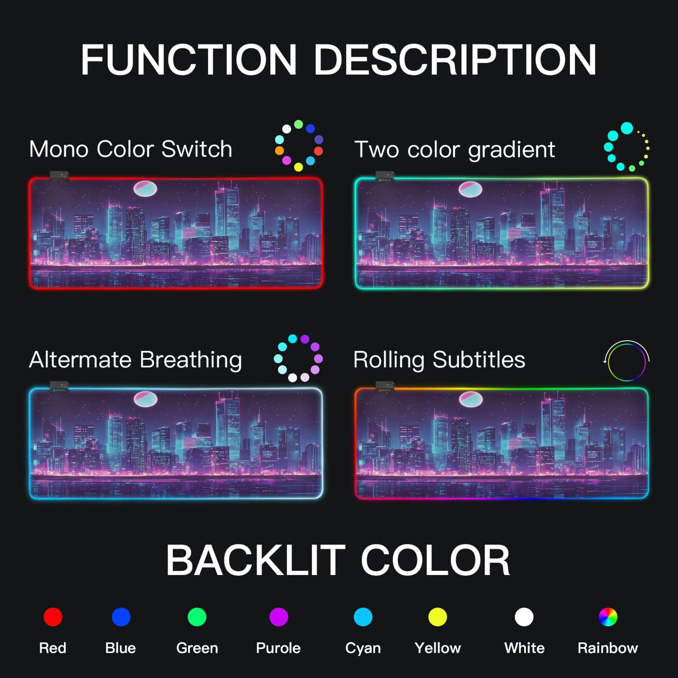 Large RGB Gaming Mouse Pad Led Glowing Mousepad Non-Slip Rubber Base 13 Light Modes 35.4x15.7 Cyberpunk City at Night