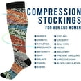 thumbnail image 4 of High Elasticity Compression Socks, High Knee Socks Adult Universal Leisure Relieve Fatigue, Abstract Flowers Travel Daily with Running (1 Pair) Gift, 4 of 7