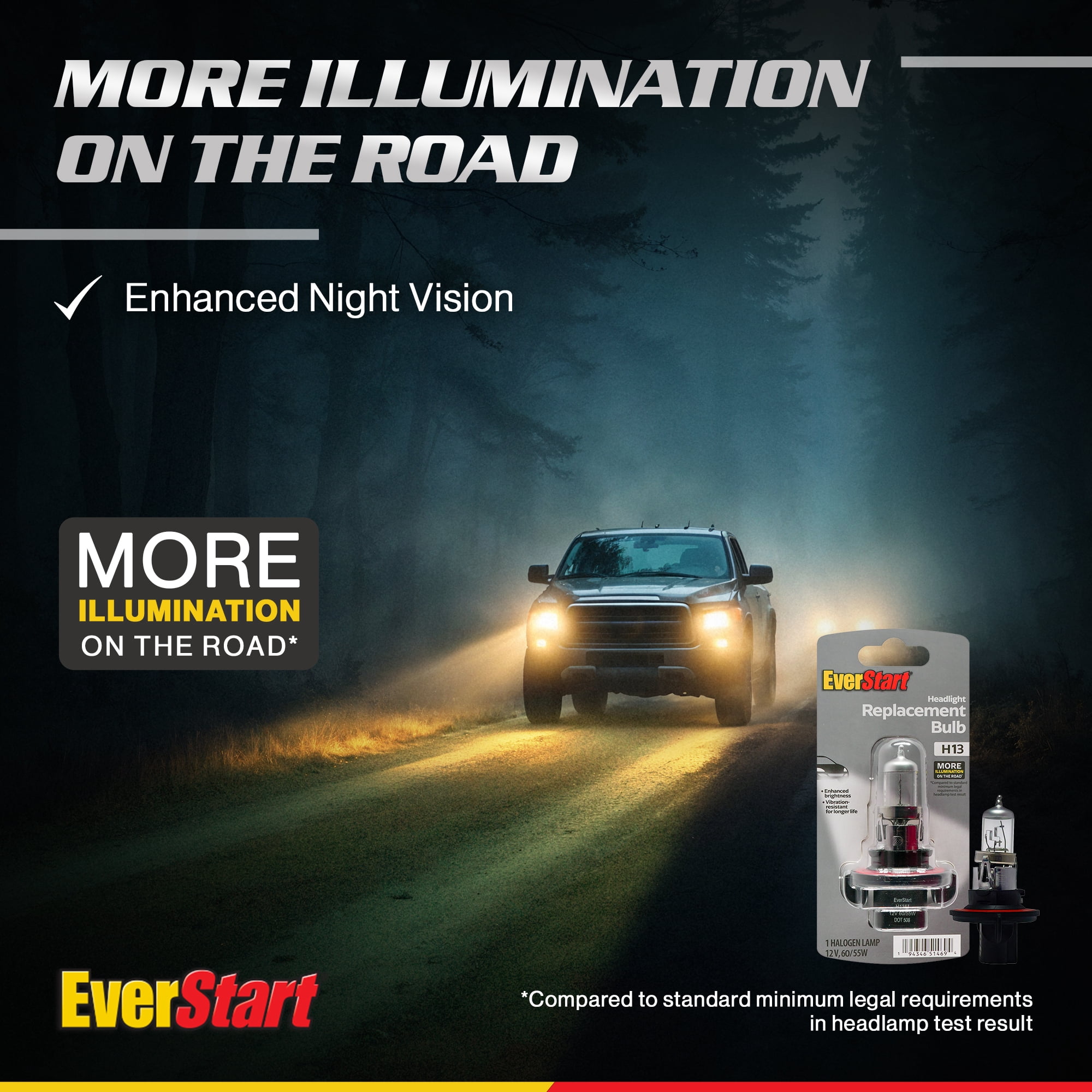 EverStart H13 Halogen Headlight Bulb, 1 pack, Compatible with Multiple Cars