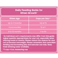 thumbnail image 6 of Special Kitty Chicken & Turkey Flavor with Oatmeal Kibble Dry Cat Food for Kittens, 14 lb Bag, 6 of 11