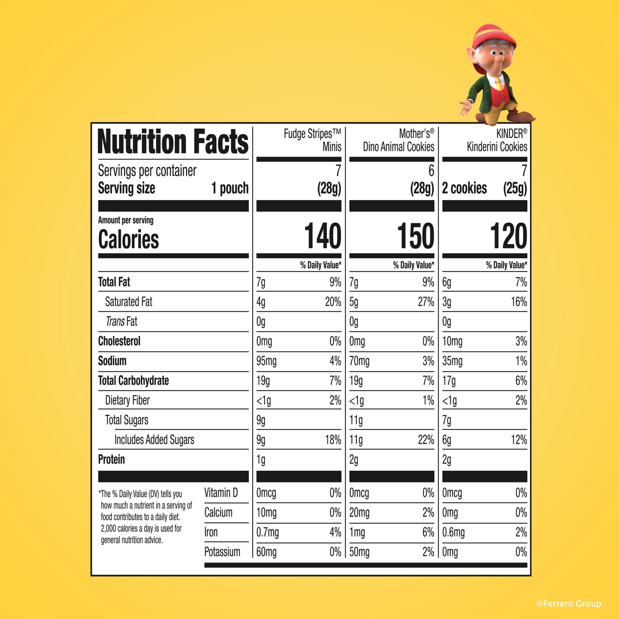 (4 pack) Keebler Fudge Stripes Mini Original Cookies, Mother's Chocolatey Dynamite Dinosaurs Cookies, Kinderini Cookies, Treat Time Treasures Variety Pack, 20 Pack, 18.6 oz