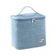 thumbnail image 1 of XWSHYW Contenedores de Almacenamiento Bolsa de Aislamiento Grueso, Bolsa de Almuerzo Portátil, Bolsa de Picnic, Bolsa de Almuerzo Grande, 1 of 3