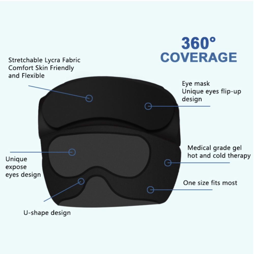Solid Gel Cap for Hot or Cold Compress, Eye Ice Mask for Sleep and Headache Relief, Reusable Cooling Hat for Pressure and Sinus Comfort