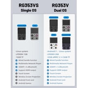 RG353VS Handheld Game Console 3.5 Inch IPS Screen 640*480 High Resolution CPU RK3566 Quad-Core System Linux 1G/64G+16G 3200mAh Battery(Black/ Gray Transparent)