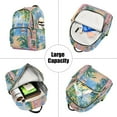 thumbnail image 5 of FORMRS Mini Backpack Purse for Women Travel Daypack Casual Shoulder Bag, Blue Seaside, 5 of 7