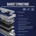 thumbnail image 4 of EPOMAKER x Aula F65 65% Wireless Mechanical Keyboard, Hot Swappable Gasket Custom Gaming Keyboard with Five-Layer Padding, RGB Backlit, BT/2.4GHz/USB, 4 of 6
