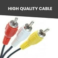 Frugality AV RCA Cord: Stereo Cable for SNES, N64, GameCube - TV Audio ...