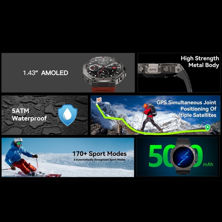 Rainbuvvy New DM58 Drop Resistant GPS Smart Watch 1.43 Inch AMOLED