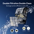 thumbnail image 4 of (2026 New)BuHybrid L6 Pool Cleaner, Corded & Cordless in One, Hybrid Robotic Pool Vacuum with Unmatched Suction, Smart Navigation, APP Control, Floor/Wall/Waterline., 4 of 11