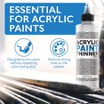 thumbnail image 2 of Diluyente de pintura acrílica IMPRESA 240 ml para acrílicos de secado lento, 2 of 5