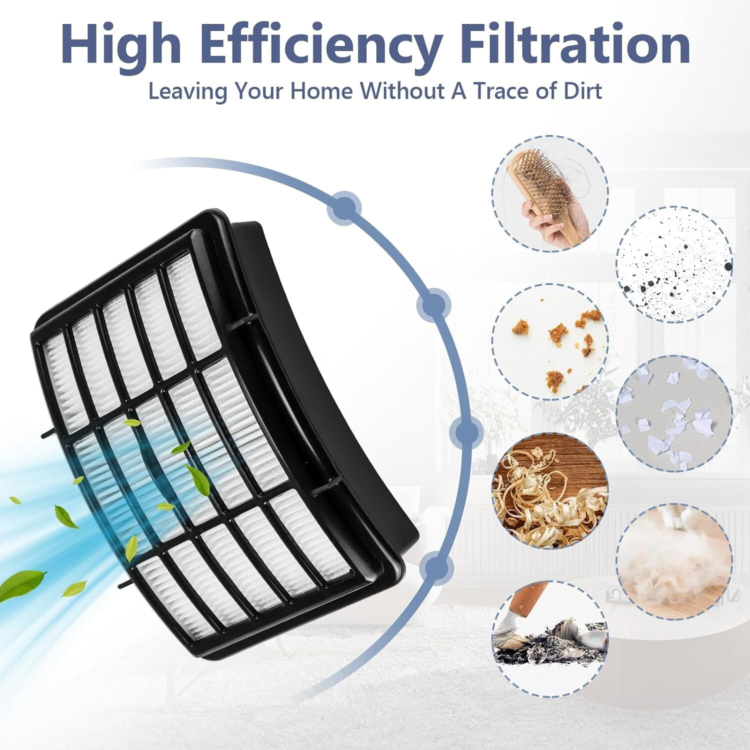 4+2 Pack Filters for Shark Vacuum Navigator Lift Away Filter Replacement Models NV350 NV351 NV352 NV355 NV356E NV360 UV440 UV540 CU500 XFF350 XHF350