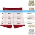 thumbnail image 5 of Posijego Cotton Boyshorts for Women Seamless Mid Waist Boys Shorts Underwear Breathable No Show Shorts Boxer Briefs, 5 of 5