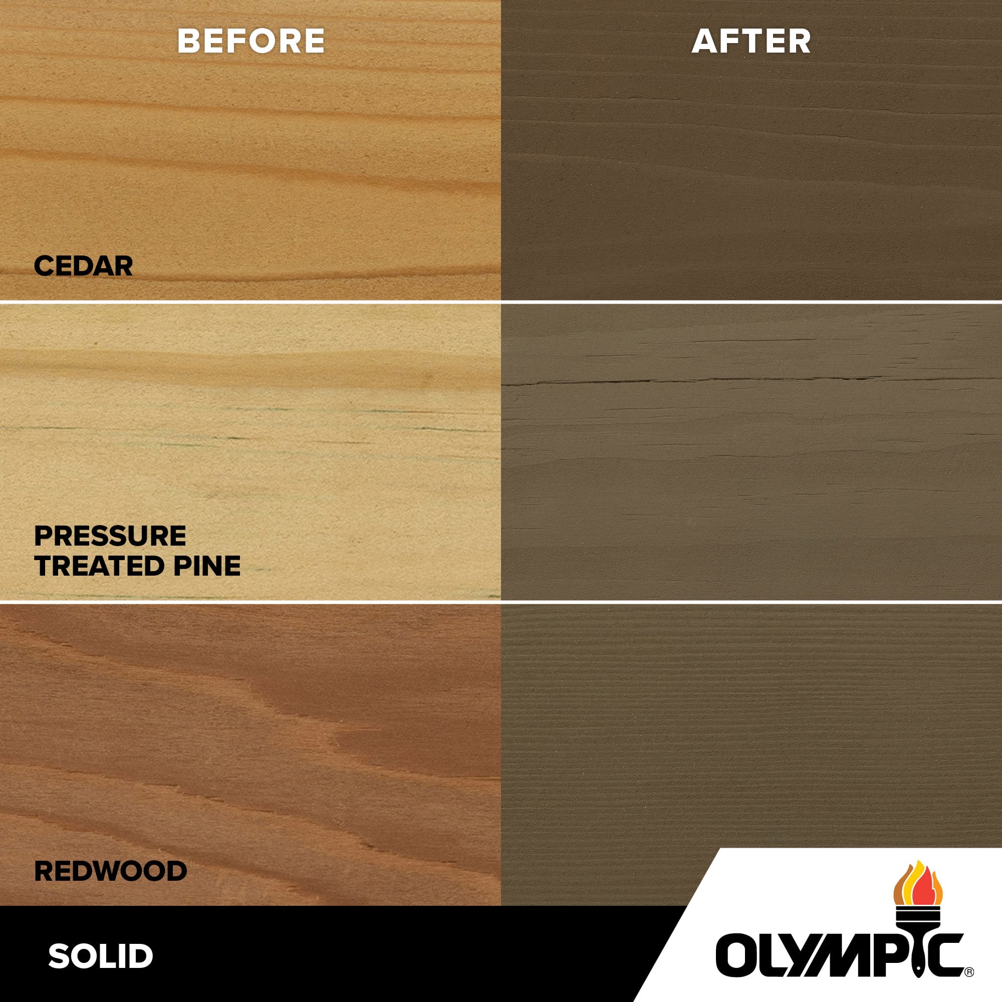 (2 pack) Olympic Maximum 5 Gallons SC-1036 Granite Solid Color Exterior Stain and Sealer in One