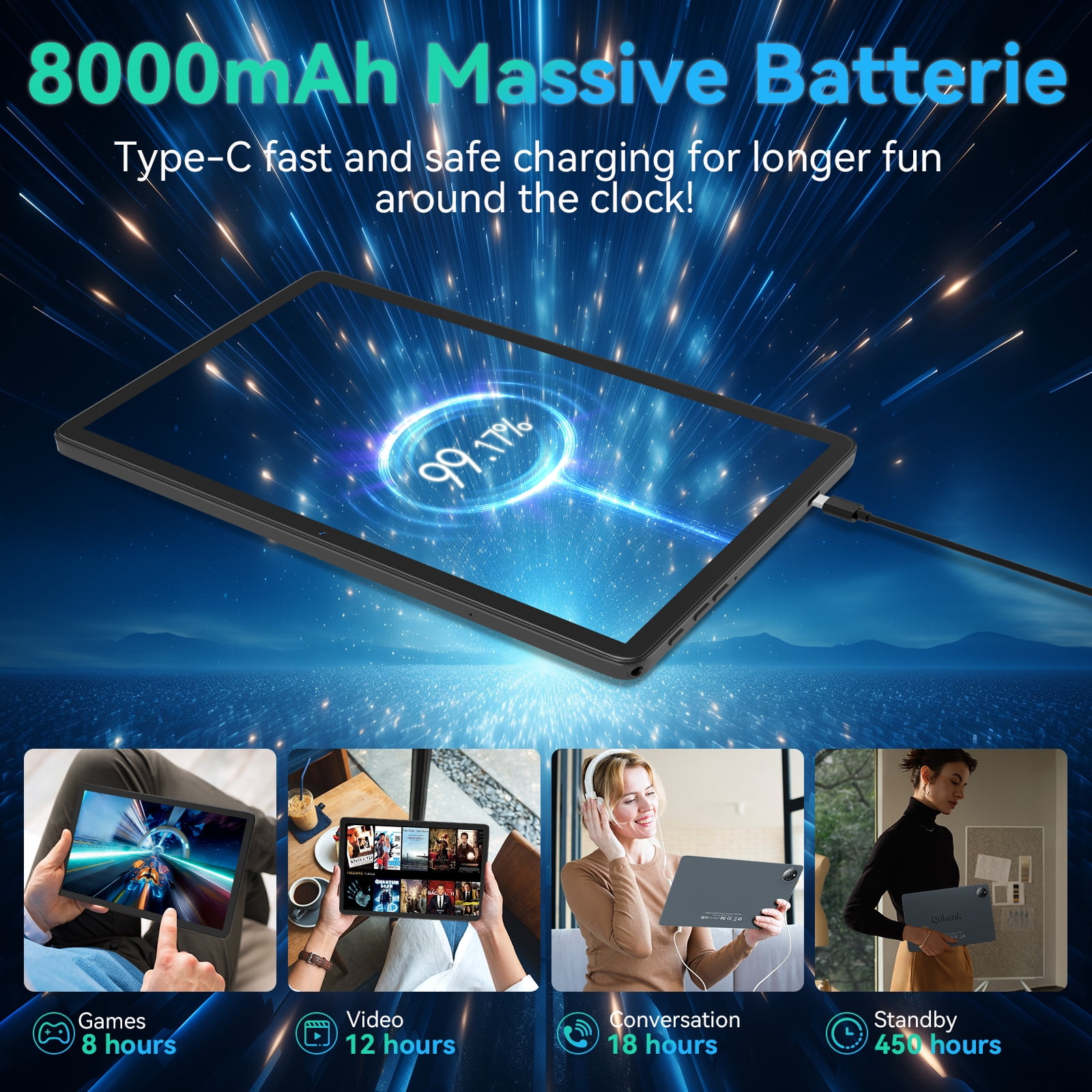 Android 14 Tablet, 14GB RAM+128GB ROM+1TB Expand, Dual Sim Card Slot,8000mAh, 5G WiFi+4G LTE, BT5.0, GPS