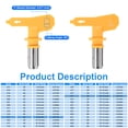thumbnail image 5 of Uxcell 1-Set Airless Paint Sprayer Tips and Flat Tip Guard Base, 304SS Reversible Spray Tips with 1 Pad for Homes [Yellow, 517], 5 of 7
