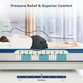 thumbnail image 4 of SUI LONG 10inch Full Mattress, Hybrid of Gel Memory Foam and Pocket Innerspring Mattress, Medium Firm, Full Mattress in a Box, 4 of 10