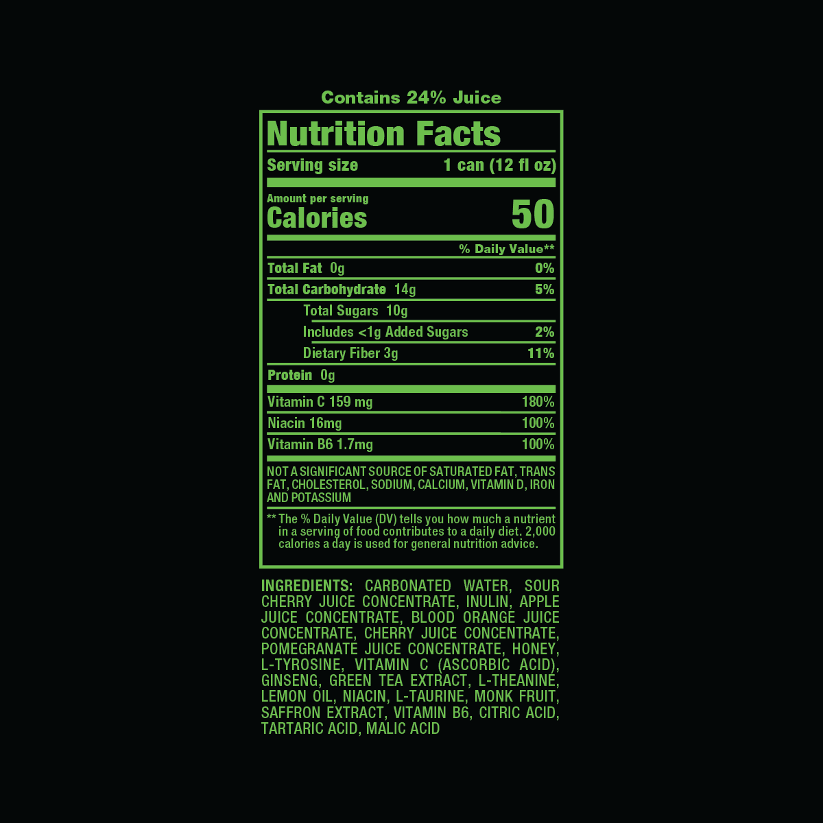 Late Night Fruity Call