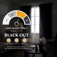 thumbnail image 6 of Blackout Curtains, Blackout Curtains Set of 2 for Bedroom Living Room 42x72 in, Thermal Insulated Room Darkening Drapes with Grommet Top, Noise Reduction & Light Blocking, Dark Gray, 6 of 7