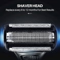 thumbnail image 1 of Tête de Rasoir compatible Bodygroom Series S11 YSS2 YSS3, Taille-Haie Modèles 2024-2040_Perfect Gift, 1 of 5