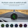 thumbnail image 1 of Big Font Head Up Display Velocímetro digital GPS Speedo Coche HUD Piezas de automóviles, 1 of 8