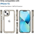 thumbnail image 5 of Case for iPhone 13 Case Slim Dropproof [Defend from Drop/Scratch/Slip/Fingerprint] Clear Acrylic Hard Back Soft TPU Bumper Hybrid Phone Cover for iPhone 13-Crystal Black, 5 of 16