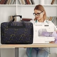 thumbnail image 6 of Wiywef Sewing Machine Carrying Case Sewing Machine Travel Tote Bag with Front Pocket Portable Sewing Machine and Accessories Storage Bag(Black), 6 of 7
