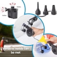 thumbnail image 4 of TIMIFIS Inflatable Pool Electric Air Pump Pump 12V Car Air Pump Boat Pump Electric Pump Blower Pump Air Pump - Summer, 4 of 8