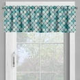 thumbnail image 2 of Ambesonne Abstract Valance Pack of 2, Graphical Round Squares, 54"X18", Multicolor, 2 of 5